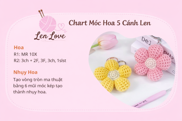 Bật mí chart móc hoa 5 cánh, hoa bắp ai cũng làm được 3 Công thức chart móc hoa 5 cánh chi tiết